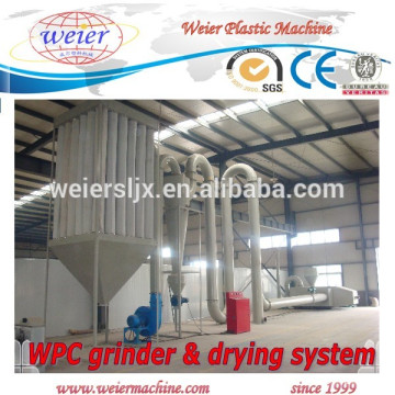 WPC product manufacture machine plants